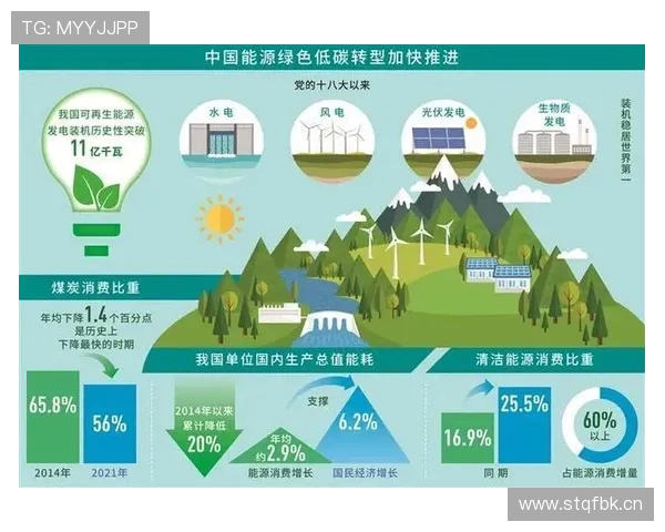 以企业家精神引领创新驱动与可持续高质量发展的时代力量探源之路