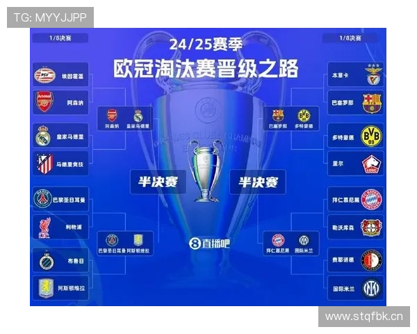 欧冠皇马女足晋级八强将战巴萨